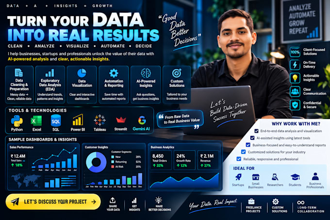 analyze excel or CSV data and create dashboards and insights