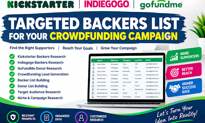 do your backers list, indiegogo, gofundme, kickstarter, crowdfunding