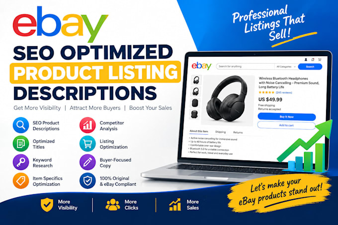 create SEO optimized ebay product listing descriptions