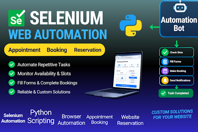 build appointment booking bot, reservation bot and availability monitoring bot