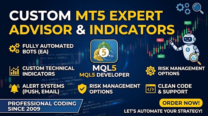 code custom mt5 expert advisors and indicators