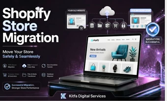 do ecommerce product migration, shopify integration, magento and CSV
