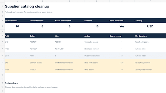 clean your supplier product CSV and flag data errors