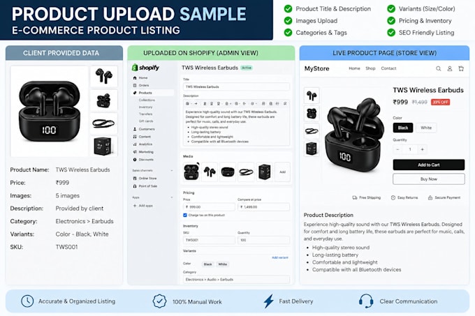upload and manage products on shopify amazon