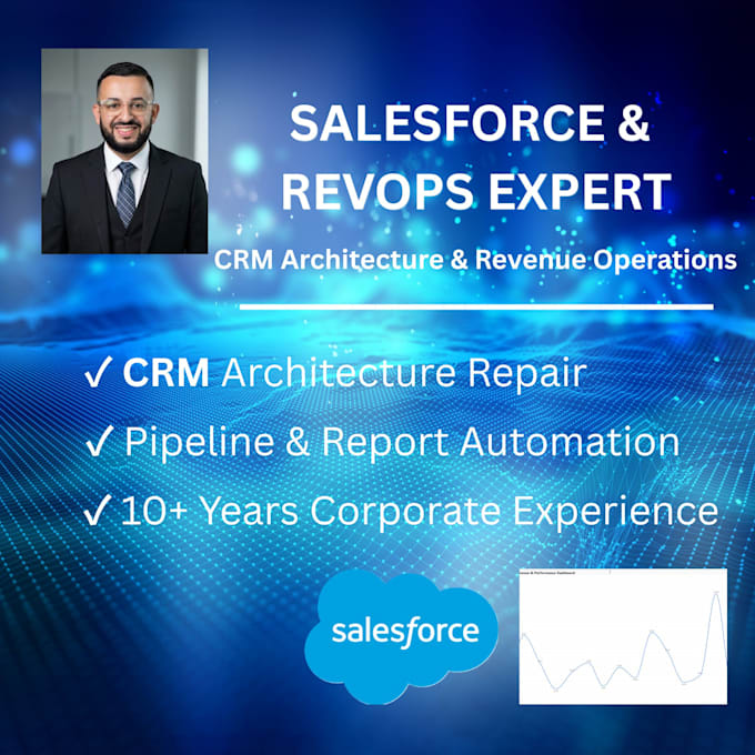 fix your CRM architecture and automate data reporting pipelines