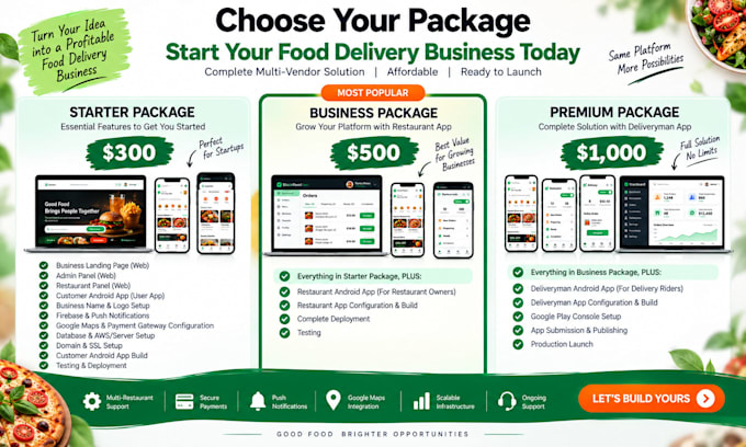provide a complete food delivery application