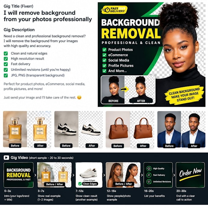 professionally remove background from images and photos