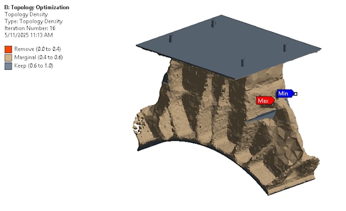 perform ansys fea structural and stress analysis