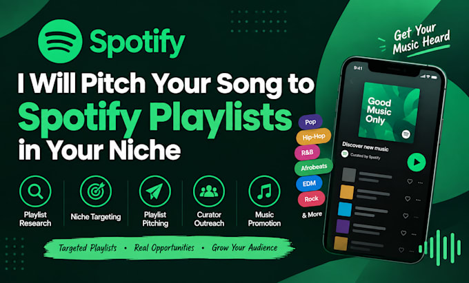 pitch your song to spotify playlists in your niche