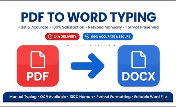convert pdf to word, scanned pdf to editable word doc