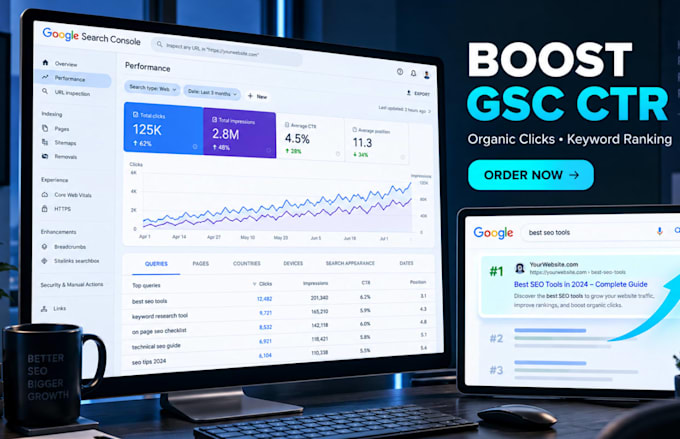 optimize google serp CTR cro search console performance and organic clicks