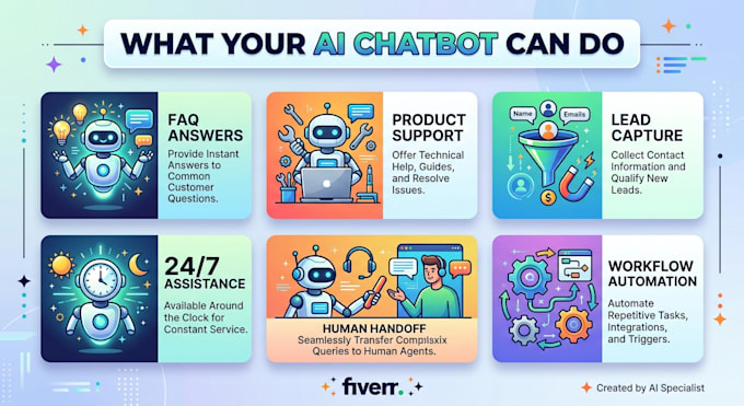 build an ai customer support chatbot for your website