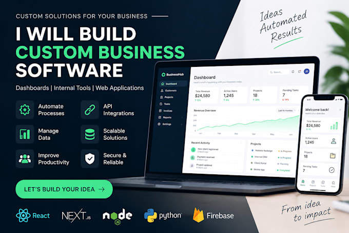 custom business software, dashboards and internal tools