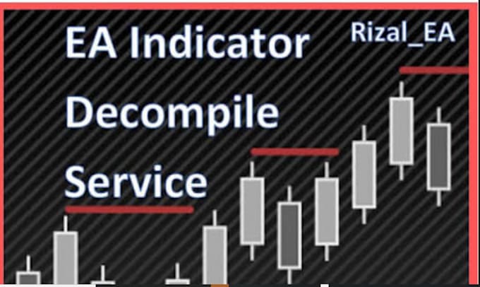 decompile ea decompile recompile forex ea,crack ea, source code,decompile unity