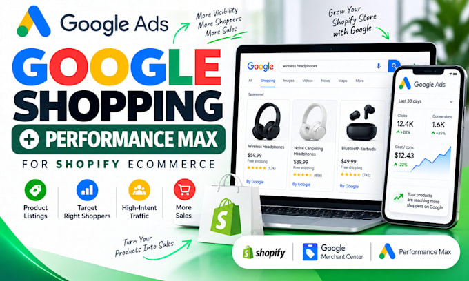 setup google shopping ads performance max ads for shopify ecommerce sales boost