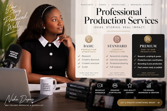 produce and develop your podcast or video content