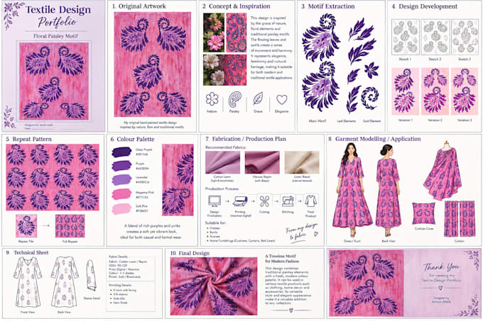 create custom textile, surface pattern and fabric designs