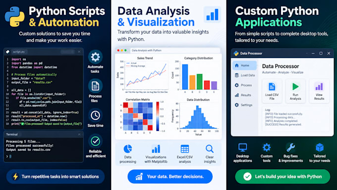 haré scripts en python, automatización y análisis de datos