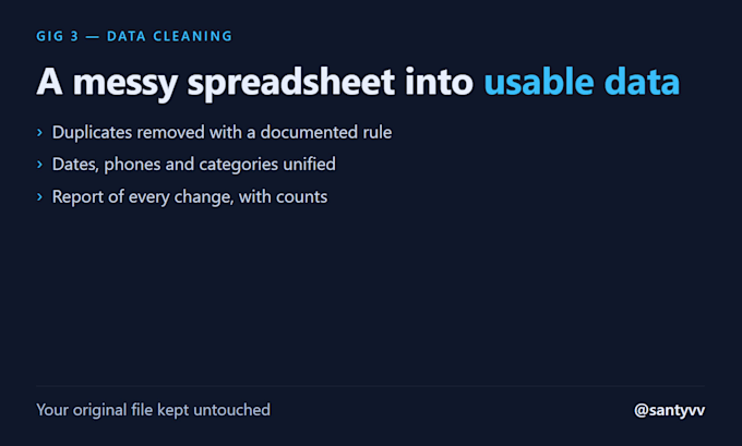 clean, deduplicate and standardise your messy spreadsheet