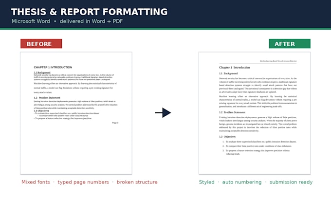 format your thesis dissertation or report professionally in ms word