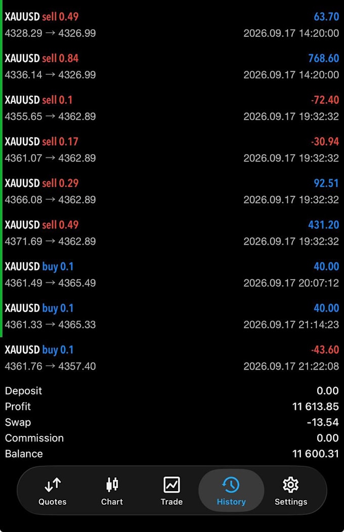 forex trading bot, forex bot, forex trading robot, trading bot, forex ea robot