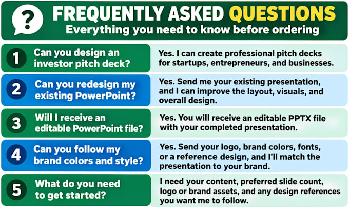 powerpoint presentation investor pitch deck design