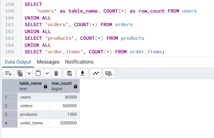 optimize slow sql queries and improve database performance