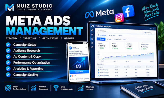 setup converting payday loan ads debt settlement leads mca leads sba leads