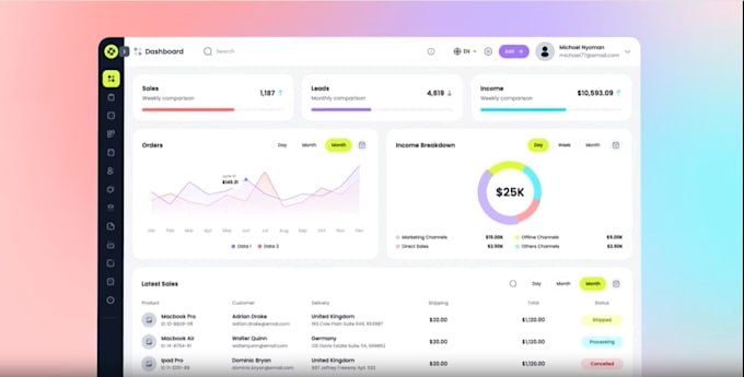 create website launch video and product launch video for your business