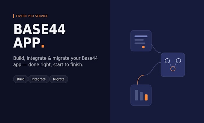 build, integrate, or migrate your base44 app professionally