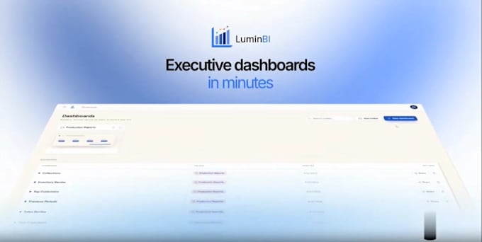 create saas dashboard demo video to showcase your software features