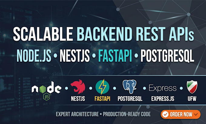create restful apis with nestjs and postgresql