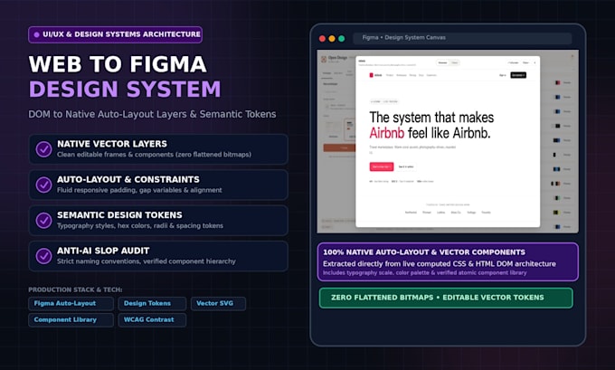 extract a clean figma design system from your website