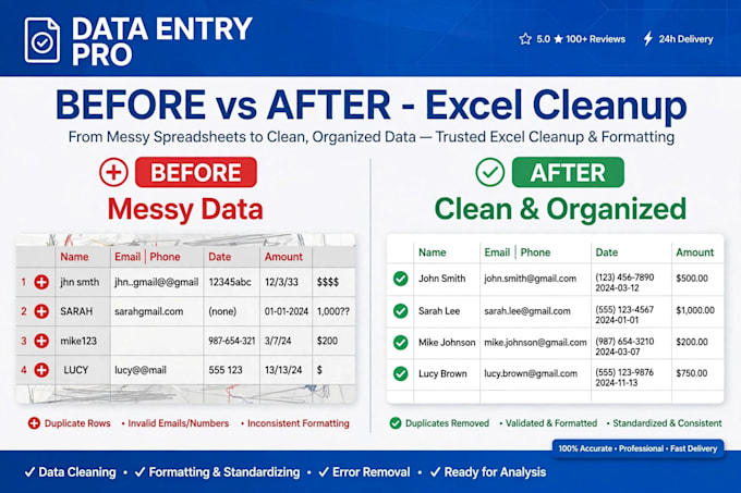 do data entry excel cleanup and CRM management with free sample