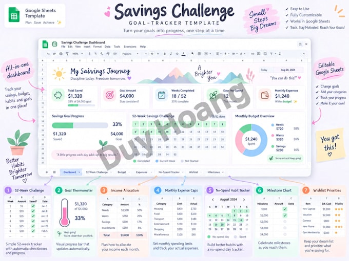 create custom google sheets budget