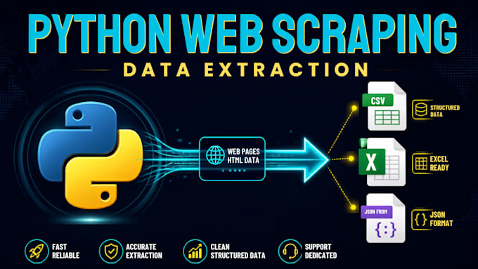 build a python web scraper for data extraction