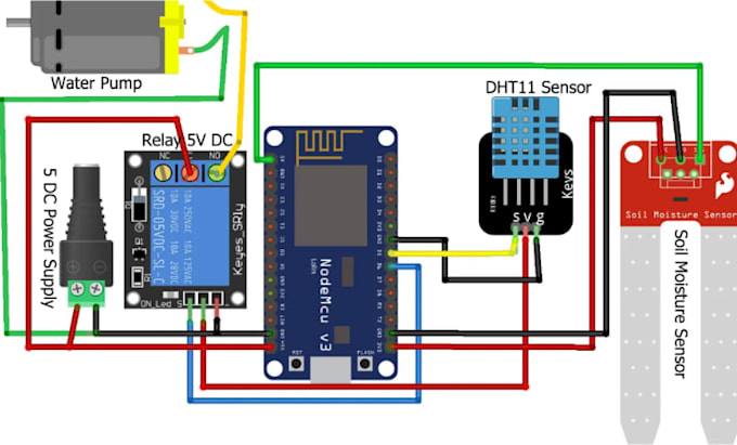 do arduino esp32 controller embedded systems programming and raspberrypi project