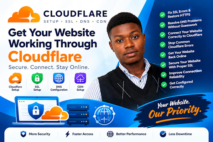 setup cloudflare, SSL, dns and fix cloudflare errors