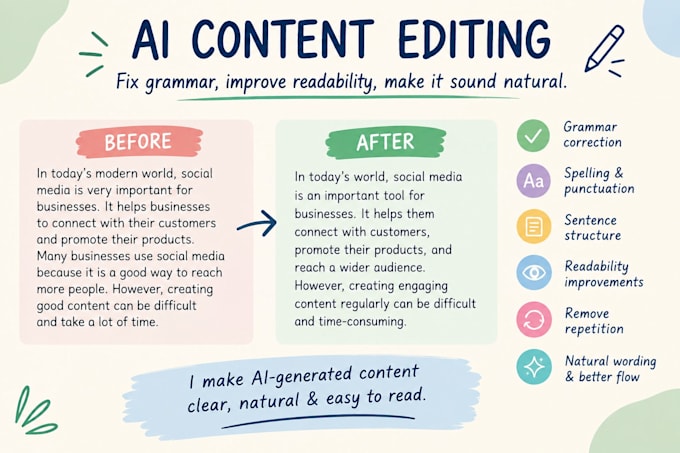 ai generated content and fix grammar and readability