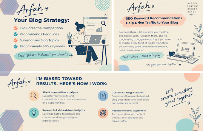 create content strategy, content calendar for your business