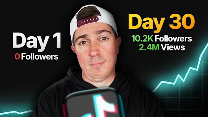 do complete tiktok monetization organically with creator reward program
