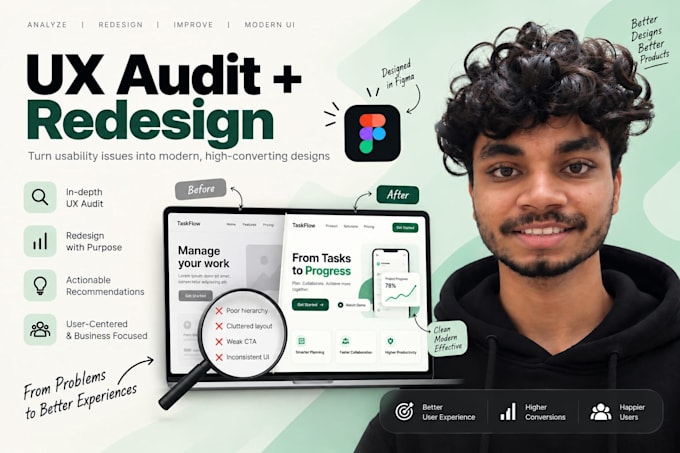 audit and redesign your website or app UI UX