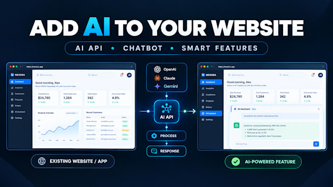 integrate ai apis into your website or web application