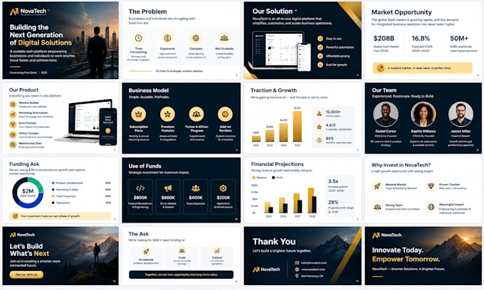 design superior business presentation powerpoint fundraising startup slides deck
