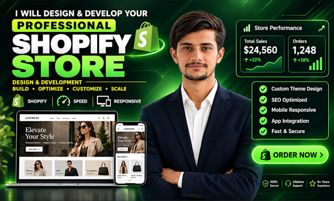 design and develop a high converting shopify website and ecommerce store