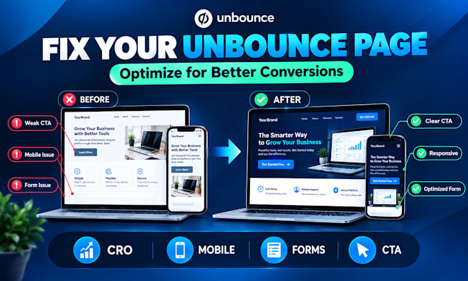 fix and optimize your unbounce landing page for conversions