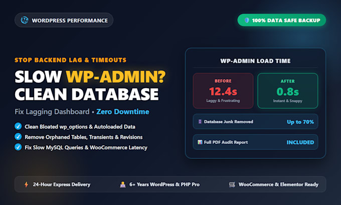 fix slow wordpress admin dashboard and clean up database