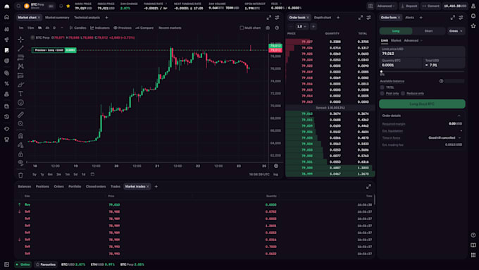 develop forex trading platform, forex broker website, crypto trading platform