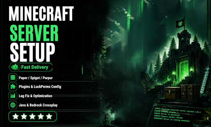 set up and configure your minecraft server with plugins