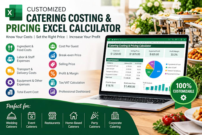 create a catering costing and pricing excel calculator for your business